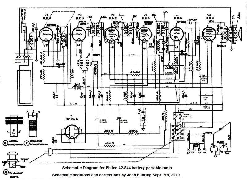 Philco Radio Schematics